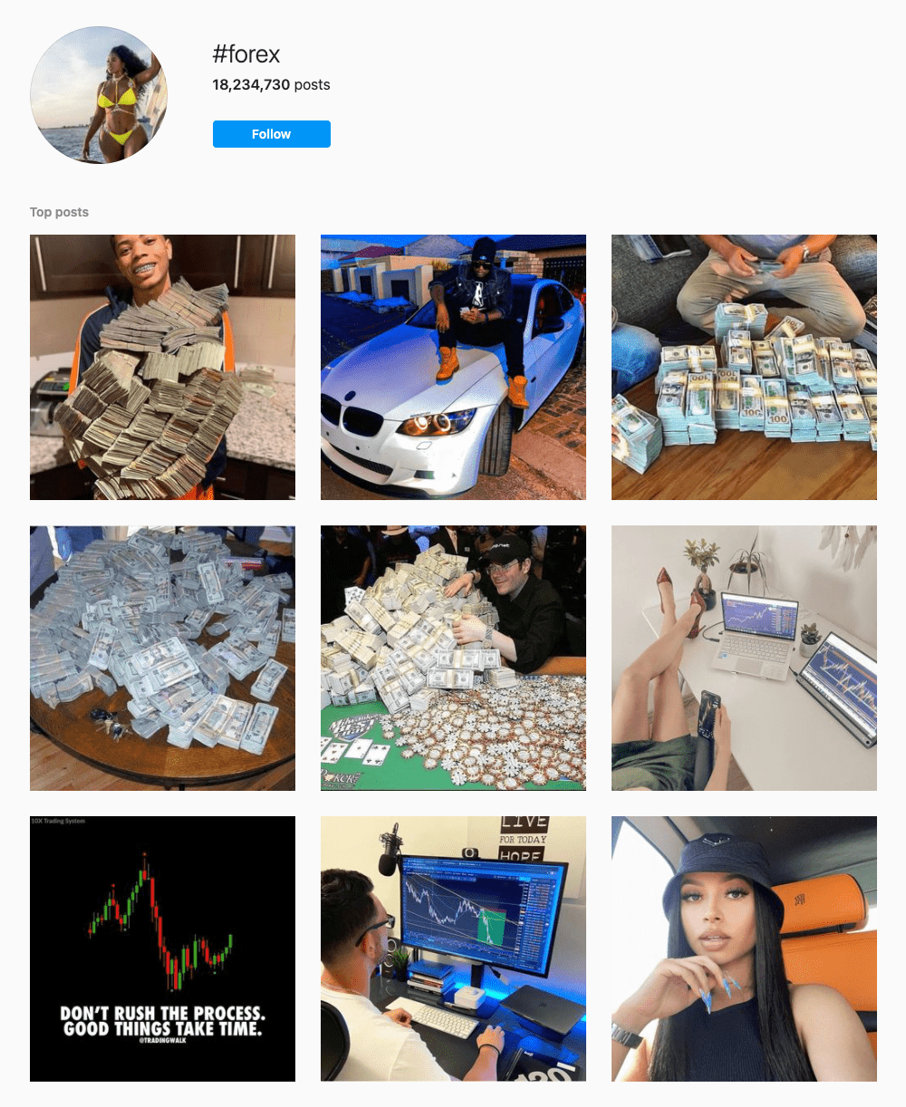 #forex Hashtags for Instagram