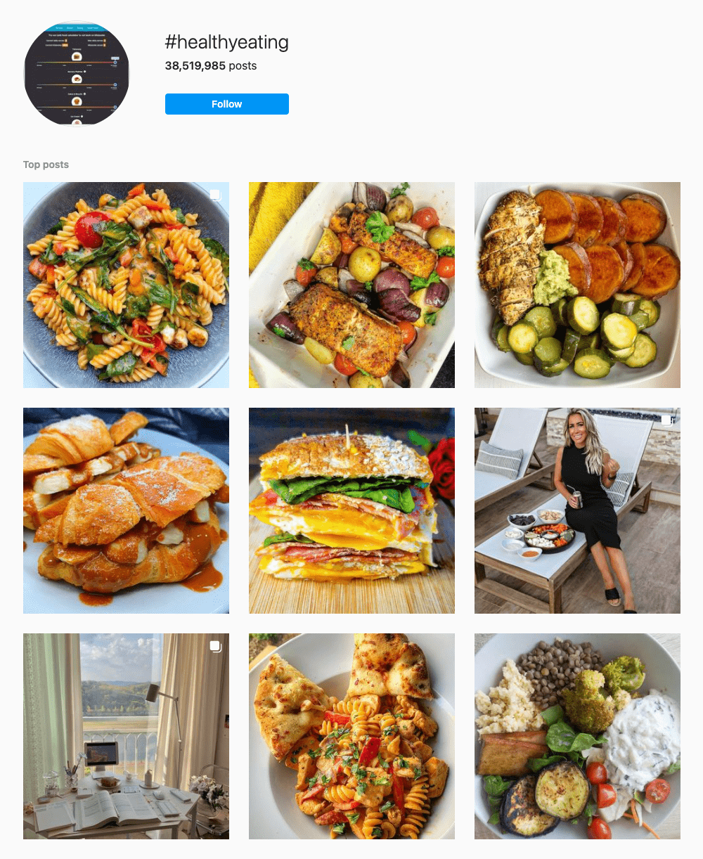 #healthyeating Hashtags for Instagram