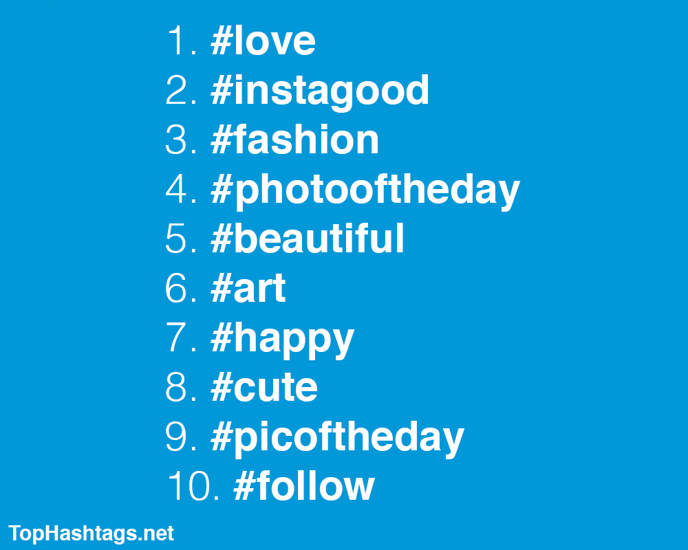 Top 10 Youtube Hashtags - identity1design
